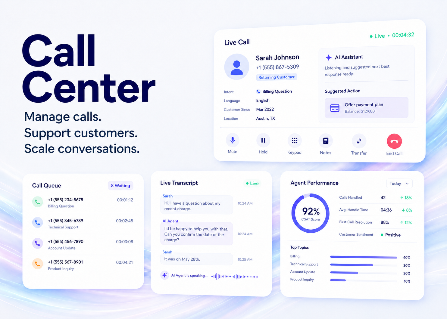 Aiunify Call Center