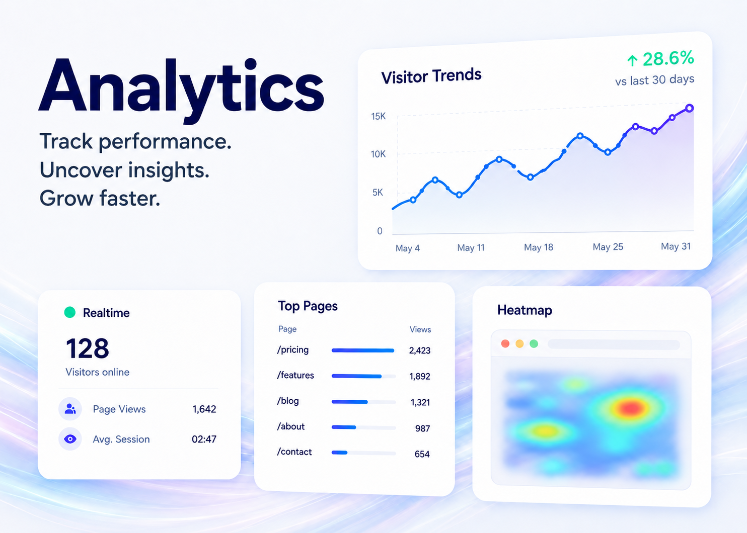 Aiunify Analytics